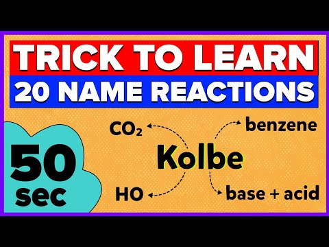 Trick to learn 20 Name Reactions in Organic Chemistry | Cass 12