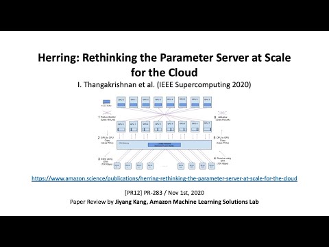 PR-283: Herring: Rethinking the Parameter Server at Scale for the Cloud