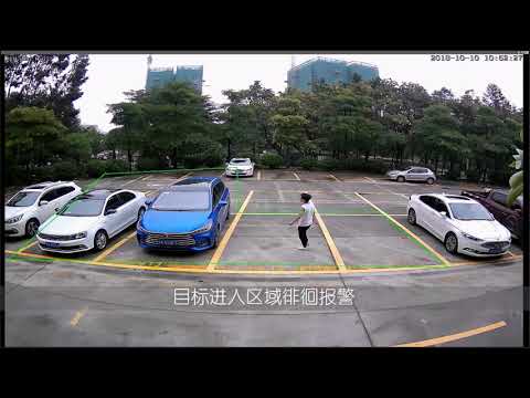 Aevision prin www.1cctv.ro demo functii inteligente. - www.1cctv.ro