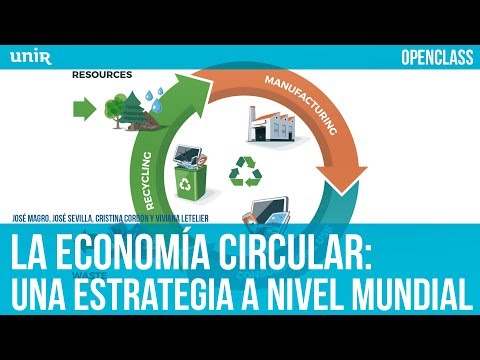 Fotograma del vídeo: La economía circular: Una estratégia a nivel mundial