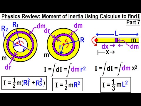 Physics Review Moment of Inertia Introduction Part 1
