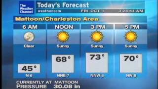 Drifting - Lee Ritenour (Oct 2010 Playlist)