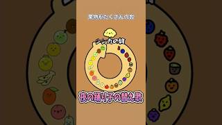【歌ってみた】替え歌で「夜の踊り子・サカナクション」をドイヒーくんが歌ってみた！　#shorts　（スイカゲーム）