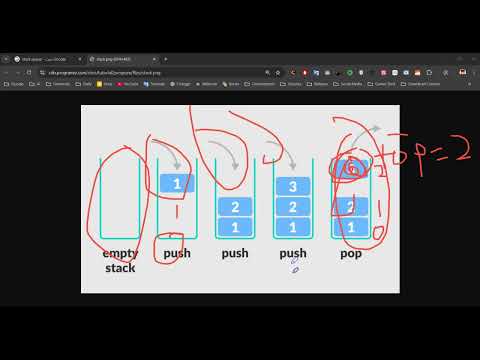 شرح اساسيات البرمجة الكورس الاول