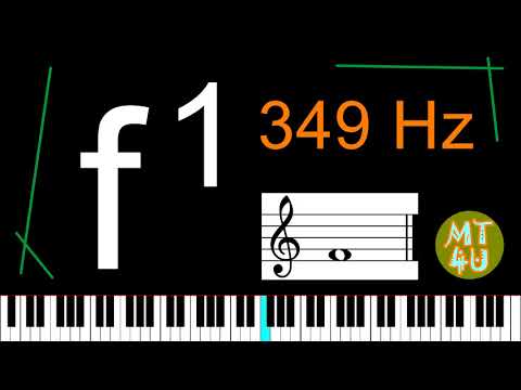 Perfect Pitch 30 minute Listening and Training - f1 (Piano version)