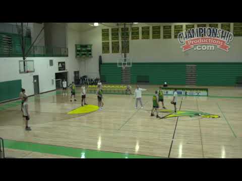 Positions and "Home Bases" for the Buzz Defense!