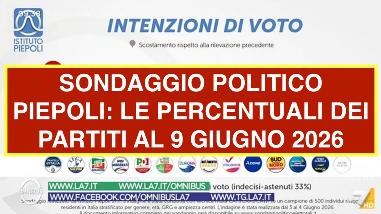 SONDAGGIO POLITICO PIEPOLI: LE PERCENTUALI DEI PARTITI AL 9 GIUGNO 2026