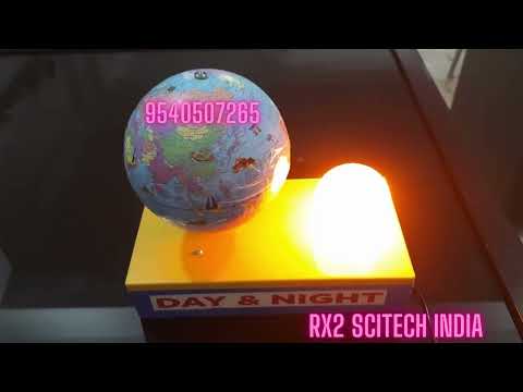 Plastic Day And Night Model