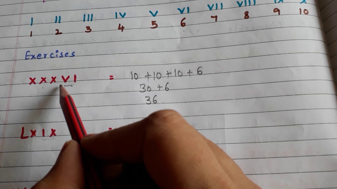 What Is XL In Hindu Arabic Numerals Any Answer What Is XL In Hindu Arabic Numerals Any Answer