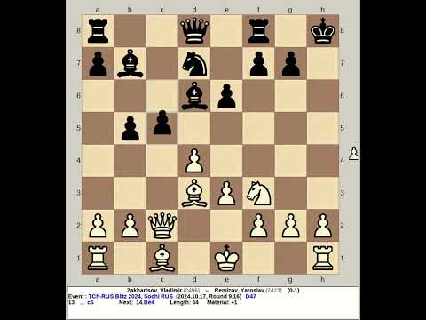 Zakhartsov, Vladimir vs Remizov, Yaroslav | Russia Blitz Chess 2024, Sochi