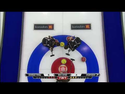 #cancup2015 [F-8E] Sweeting vs Homan