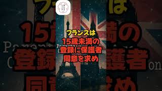 子どものSNS、日本もついに年齢制限へ？ #政治 #sns  #高市内閣