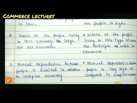 what is economy difference between market centrally planned mixed economy class 11 microeco