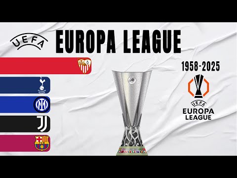 UEFA Europa League All Winners (1958-2025) | European Fairs Cup