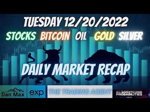 Daily Market Recap for Tuesday 12/20/2022 for #Stocks #Oil #Bitcoin #Gold and #Silver