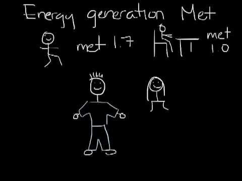 Titus Timeout Podcast - What is Comfort?