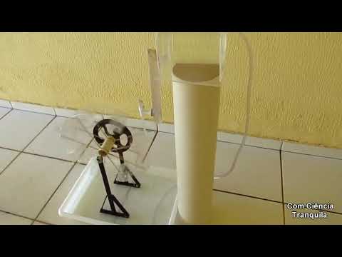 movimento perpétuo com água (funciona ? )teste