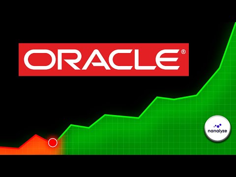 Oracle Stock is Getting Ready to Grow Like Mad. Here's How.