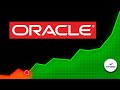 Oracle Is Getting Ready To Grow Like Mad Here S How