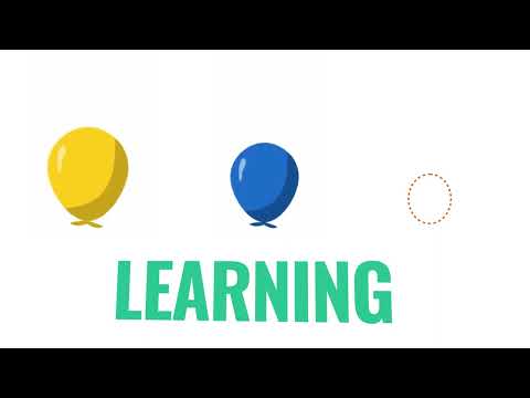 Pymetrics Balloons Game Short Guide [2025]