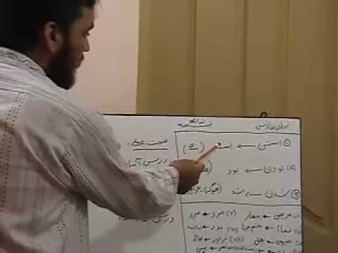 Lesson 2 - Farsi/Persian Language Course for Urdu Speakers