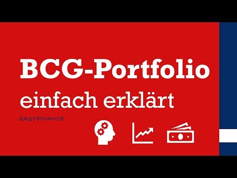 BCG Matrix einfach erklärt