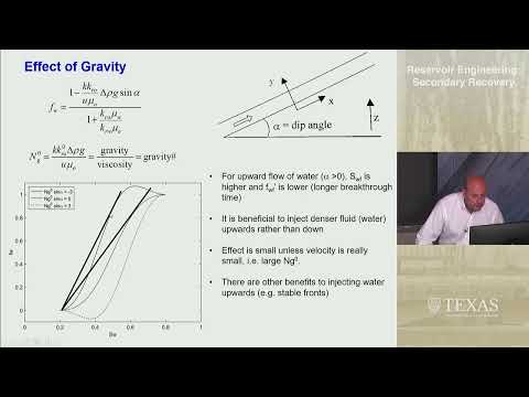 20. Reservoir Waterflooding (Balhoff): Gravity and capillary pressure in 1D displacements