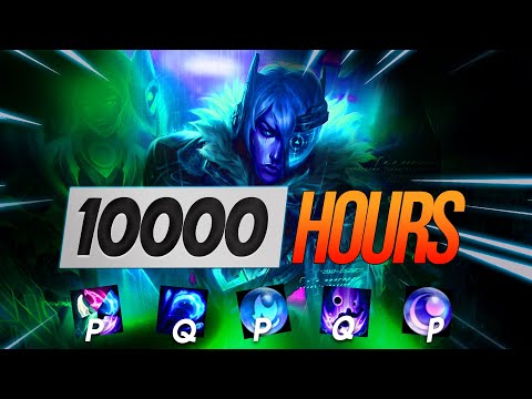 What 10000 " HOURS of APHELIOS Experience Looks Like ?