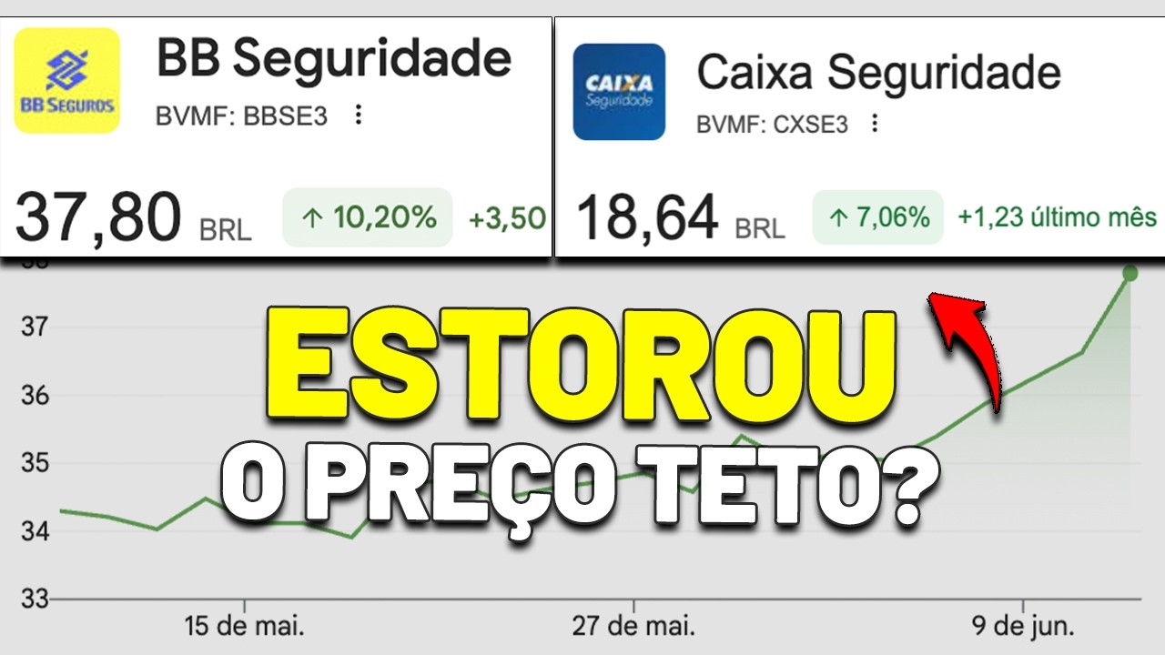 PREÇO TETO da CAIXA SEGURIDADE, DIVIDENDOS da BB SEGURIDADE, BANCO BRADESCO E MAHLE