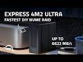 OWC Express 4M2 : The Numbers Are Insane
