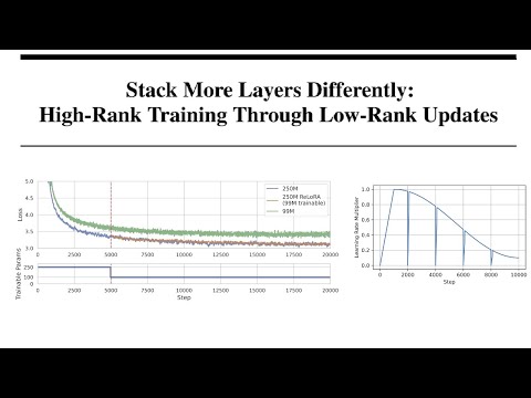 ReLoRA: Stack More Layers Differently: High-Rank Training Through Low-Rank Updates Explained