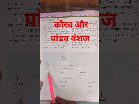 कौरव और पांडव वंशज