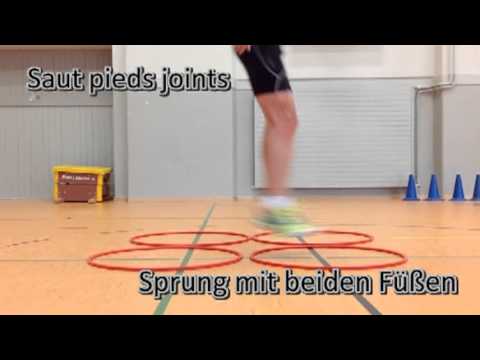 Préparer vos muscles / Optimale Übungen für Läuferinnen und Läufer (5): Box Drill