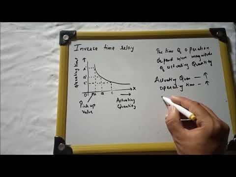 IDMT Relay - Inverse Definite Minimum Time Lag Relay Latest Price ...