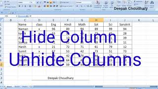 How to Hide & Unhide Columns by Shortcut Key in Excel