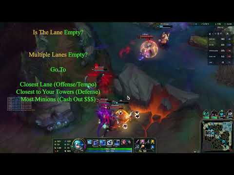 GammaSoul's Mid to Late Game Top Macro Decision Guide