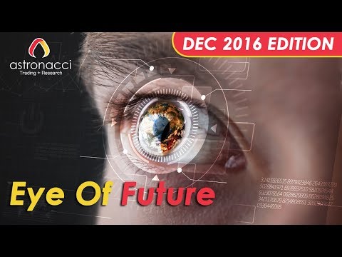 EYE OF FUTURE : Stocks TIME REVERSAL with Astronacci - Dec 2016