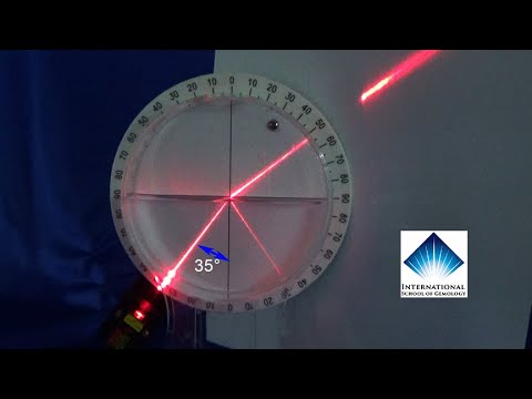 The Critical Angle: Diamond Grading Study from the International School of Gemology