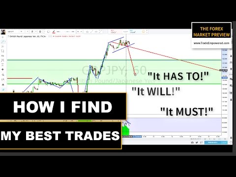 download lagu mp3 mp4 Forex Opportunities, download lagu Forex Opportunities gratis, unduh video klip Download Forex Opportunities Mp3 dan Mp4 Popular Gratis