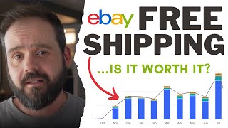 Settling the eBay free shipping debate once and for all