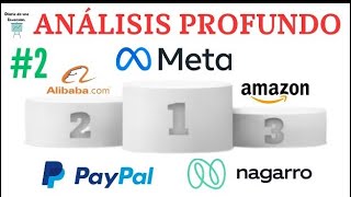 análisis de acciones Amazon Alibaba Meta