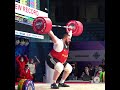 New world record snatch 225 kg Lasha Talakhadze | 2021 World Weightlifting Championships