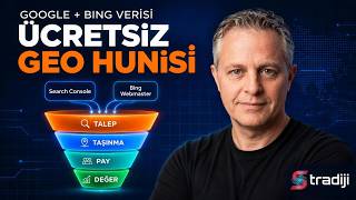 Google ve Bing Sitemi Farklı Görüyor: İki Raporu Birleştirince Ne Çıktı?