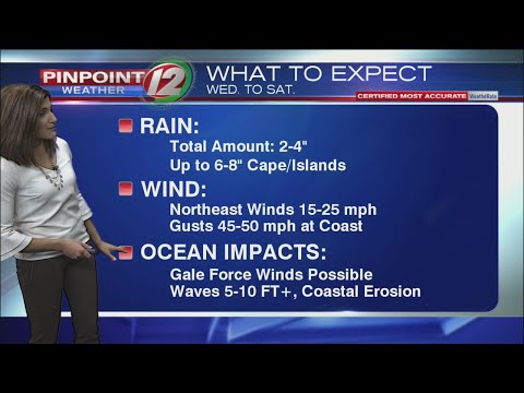 WEATHER NOW: Wednesday, October 9, 2019