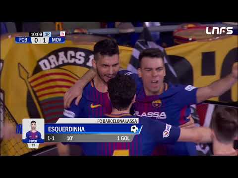 FC Barcelona Lassa - Movistar Inter Jornada 29