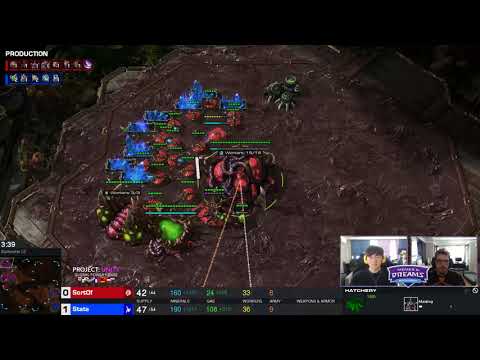 Memes and Dreams - Stats [P] vs SortOf[Z] - Group B