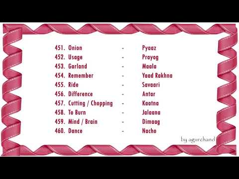 100 Hindi Words (05) - Learn Hindi through English