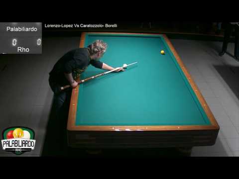 21 3 17 Lopez   Lorenzo Vs Caratozzolo   Borelli