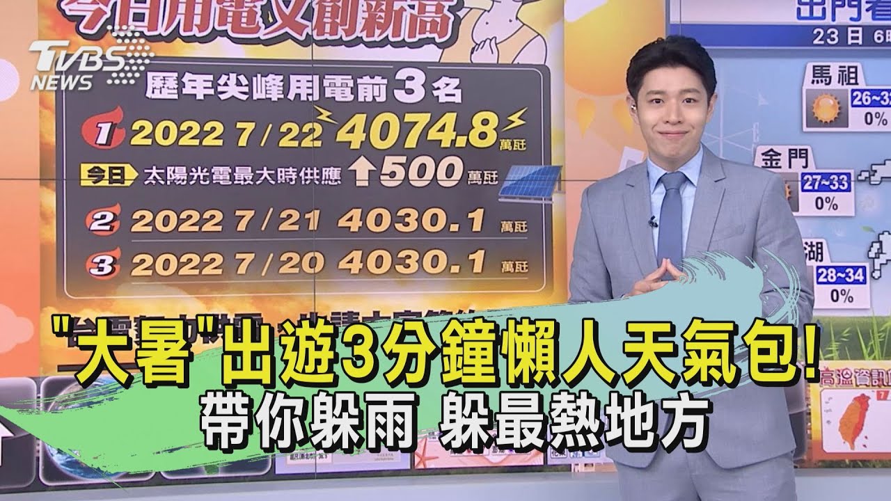 「大暑」出遊3分鐘懶人天氣包! 帶你躲雨 躲最熱地方