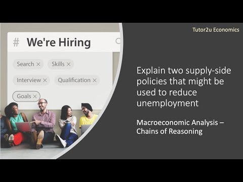 Reducing unemployment - Supply-side policies